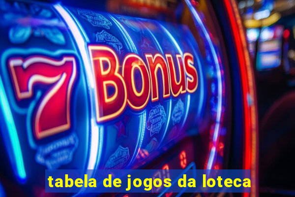 tabela de jogos da loteca